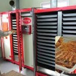 Manufacturing Facilities